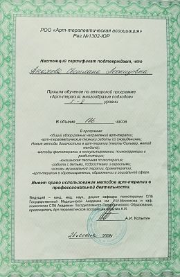 Сертификат 1185