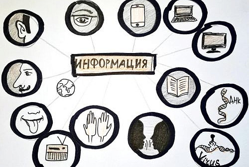 Что такое информационная гигиена?