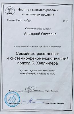 Сертификат 1187